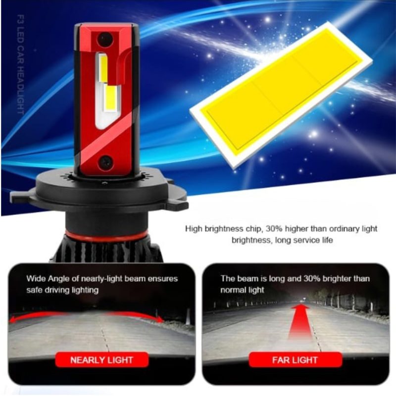F3 led headlight