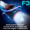 F3 led headlight