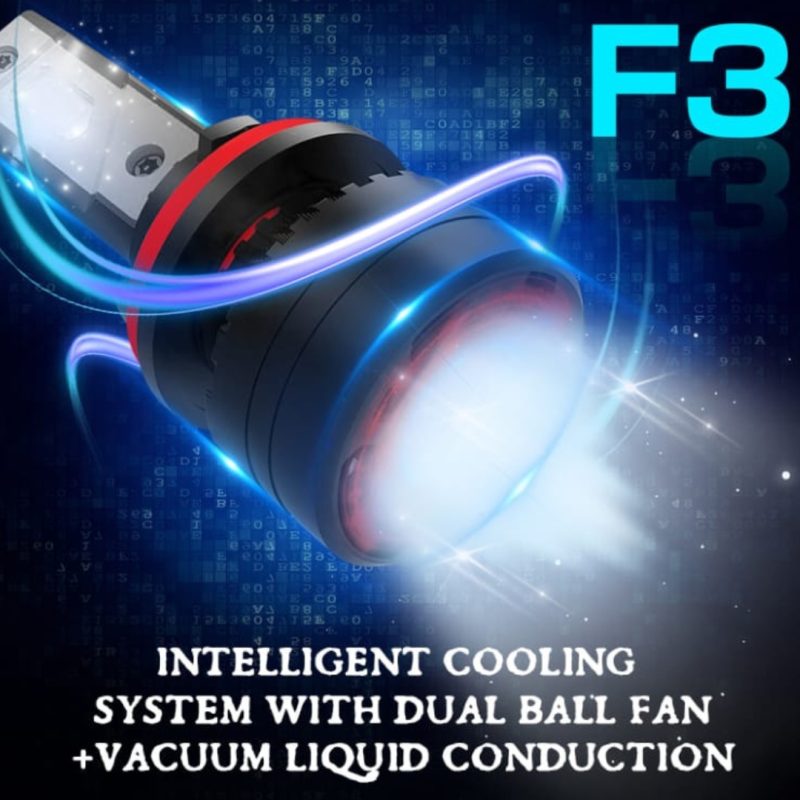 F3 led headlight