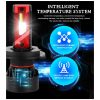 F3 led headlight