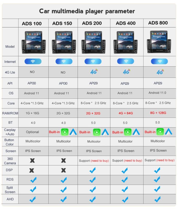 Autobahn Technologies