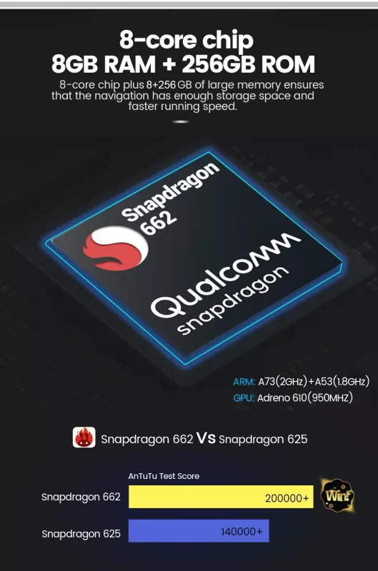 Autobahn Technologies