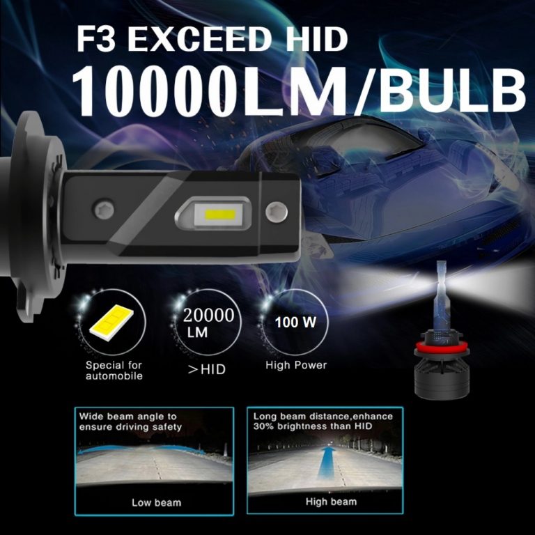 FATEEYE A700-F3-H4 SUPER BRIGHT 100W 20000LUMEN AUTO LED HEADLIGHT BUL