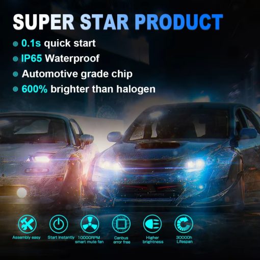 AUTOBAHN K8T Tri Colour Switchback LED headlight 90W 18000lm 3000K/4300K/6000K - Image 11