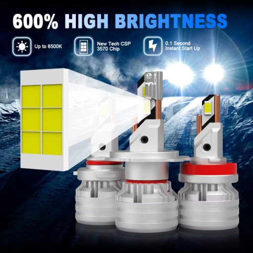 AUTOBAHN K8T Tri Colour Switchback LED headlight 90W 18000lm 3000K/4300K/6000K - Image 9