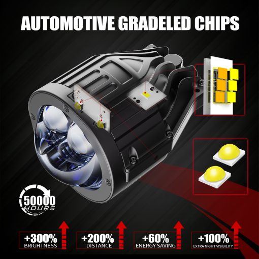AUTOBAHN F9 Bi-LED 5000K Dual Laser Fog Projector 3 inch White 130W 20000LM - Image 4
