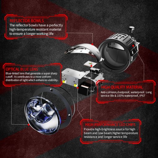 AUTOBAHN F9 Bi-LED 5000K Dual Laser Fog Projector 3 inch White 130W 20000LM - Image 5
