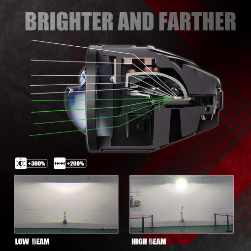 AUTOBAHN F9 Bi-LED 5000K Dual Laser Fog Projector 3 inch White 130W 20000LM - Image 3