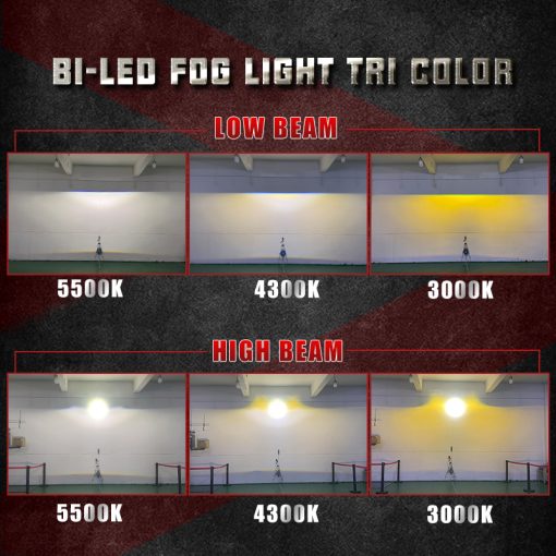 AUTOBAHN F9 Dual Laser Tri colour Fog Projector 3 inch 130W 20000LM - Image 6