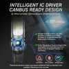 T10 LED Bulb