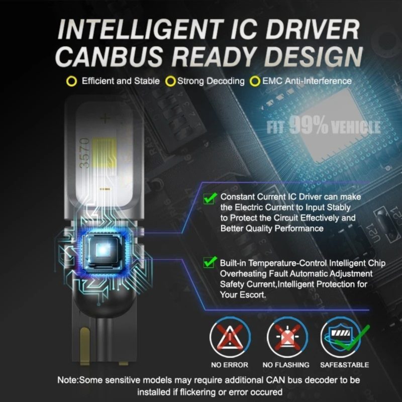 T10 LED Bulb