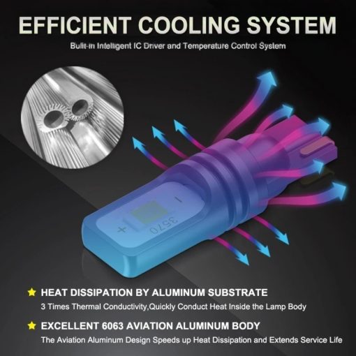 T10 LED Bulb