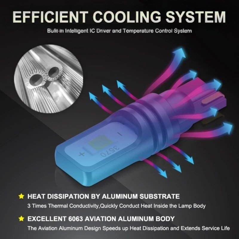 T10 LED Bulb