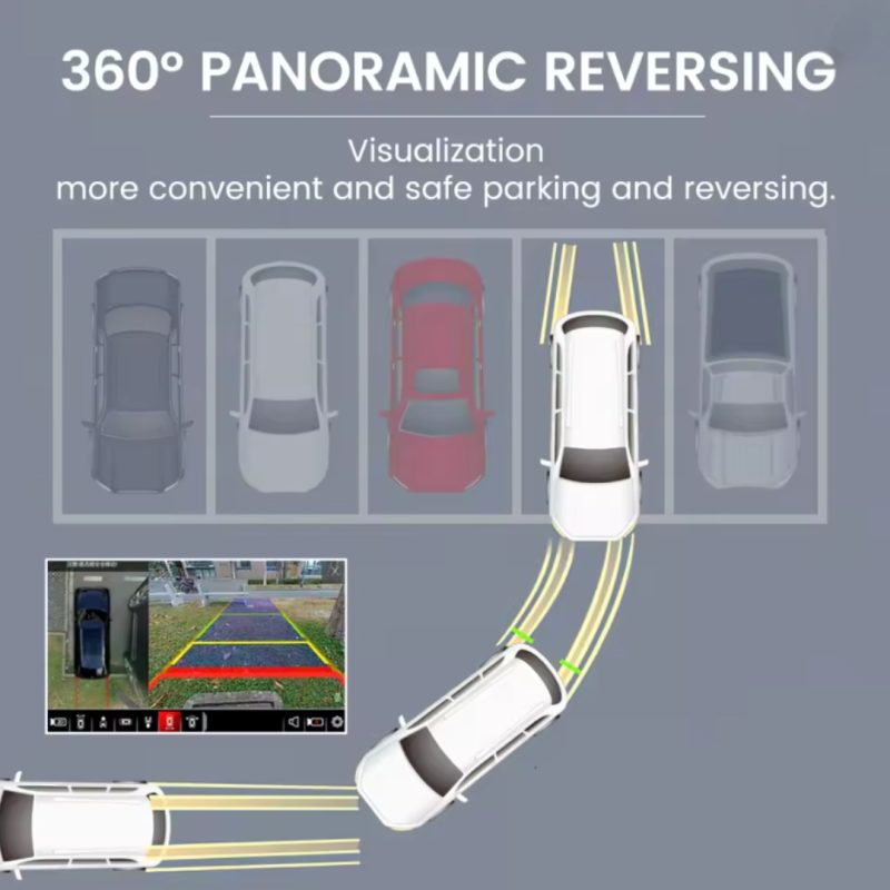 360 camera for android headunit