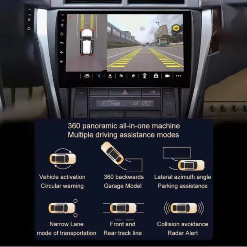 360 camera for android headunit